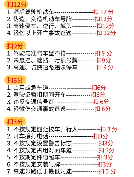 扣分题科目一技巧口诀(2025最新) 第1张