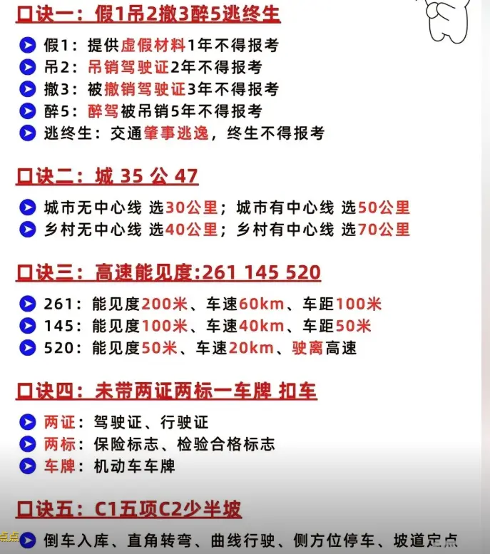 科目一技巧口诀_最新驾考理论速记秘诀大全 第3张