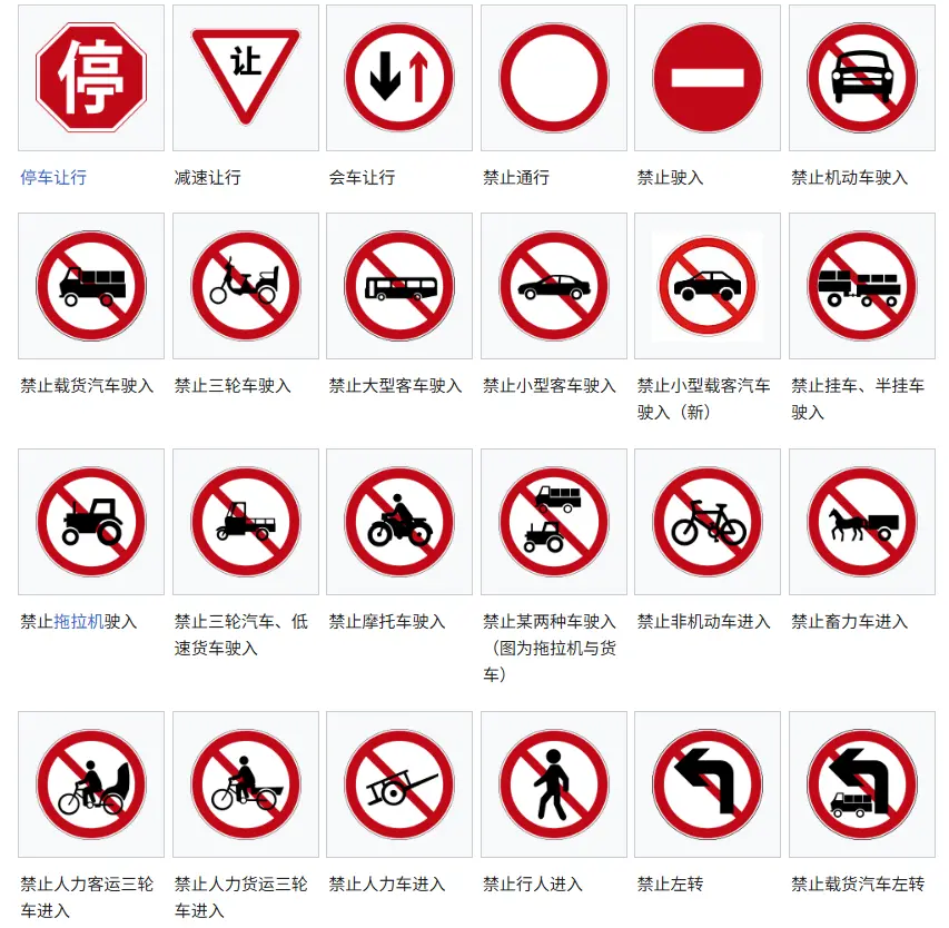 违反禁令标志指示_扣1分罚款标准及具体含义解析 第1张