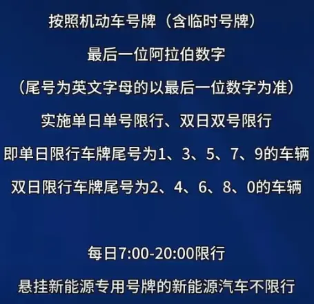 车牌尾数为字母的限行规则_字母车牌限行计算方法详解 第1张