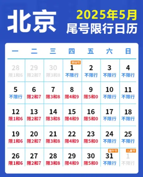 北京5月份限号规定_2025年最新限行政策详解 第1张