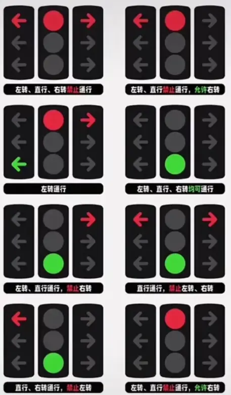 交通信号灯新规_2025年最新交规变化与注意事项 第1张