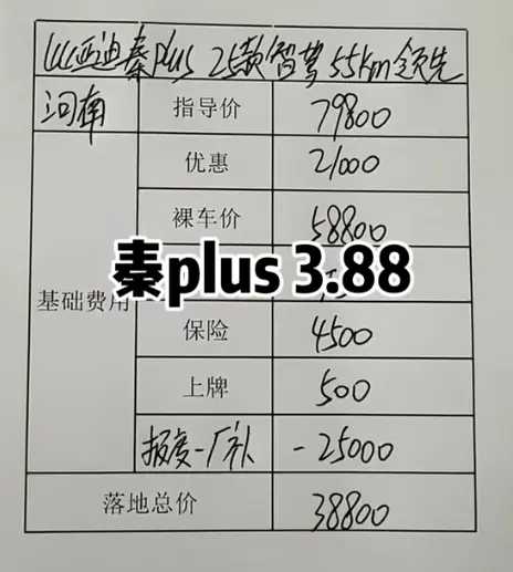 比亚迪分期付款_省钱购车新方案 第1张