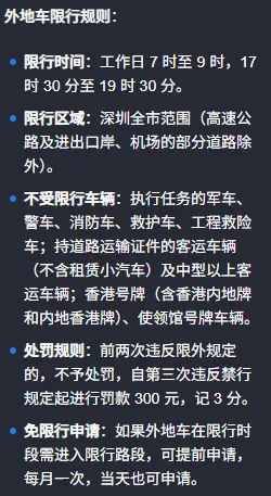 深圳限行规定_今日深圳限行区域及时间查询 第1张