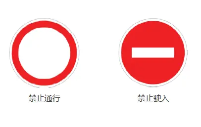 单行线禁止通行标志_违反单行道禁令标志的严重后果 第1张