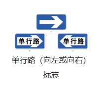单行路段标志_这些交通标识你真的看懂了吗 第1张