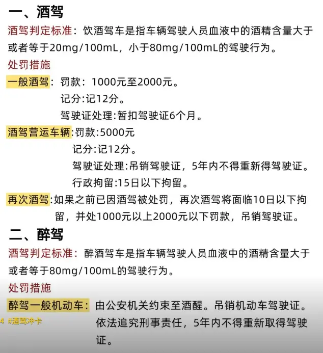 酒驾醉驾处罚标准_2025最新酒驾醉驾处罚规定详解 第1张