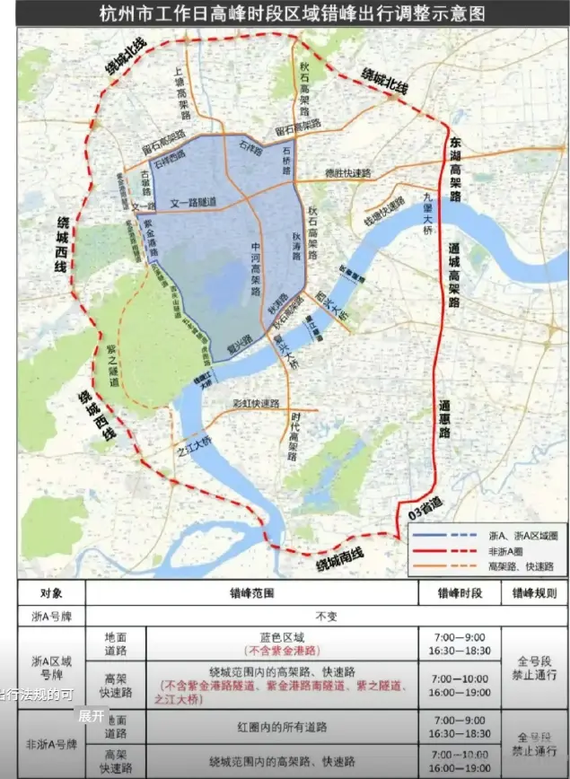 杭州城区外地车限行时间范围_限行区域地图及最新规定详解 第1张