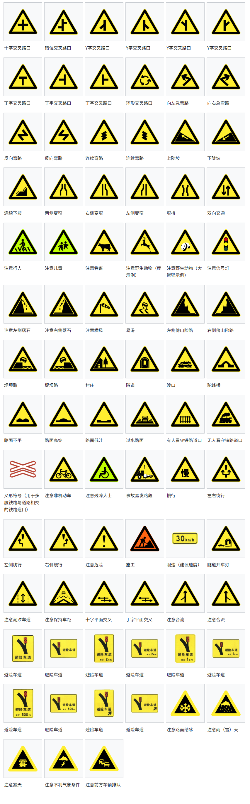 警示标志牌大全_常见警示标志图解与安全标识解析 第1张