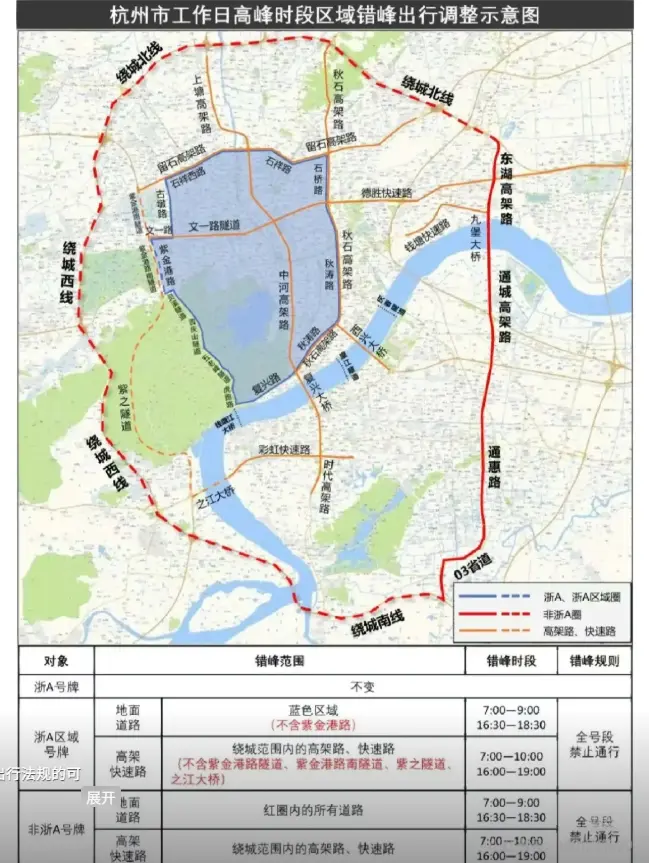 杭州限行怎么处罚_2025最新限行规定与罚款标准详解 第2张