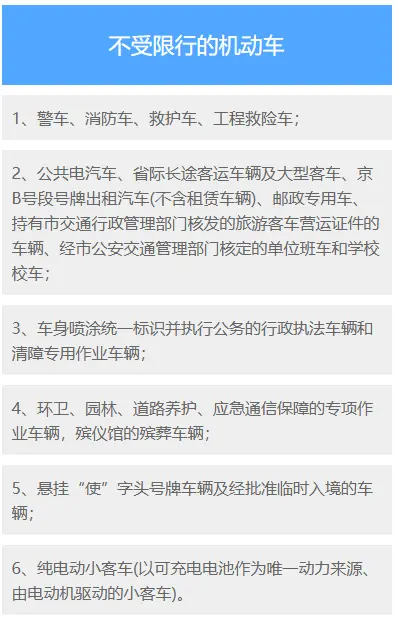 今天出京入京最新通知_48小时核酸要求以检测时间为准 第3张