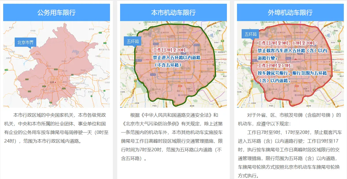 晚上8点以后还限号吗_限行时间规定详解 第1张