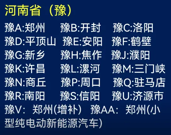 豫R是哪里的车牌号_河南周口车牌代码详解 第1张