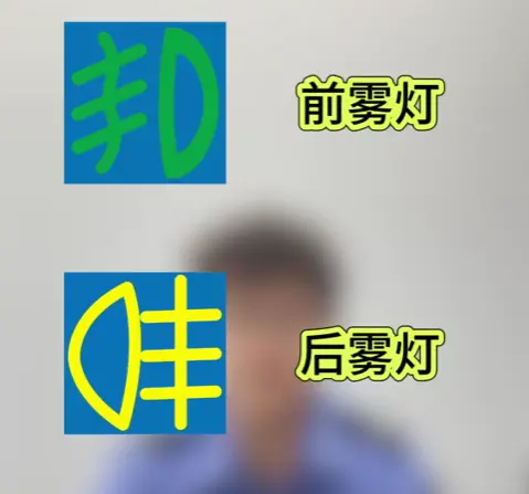 雾灯标志图片_如何快速识别汽车雾灯标志 第1张