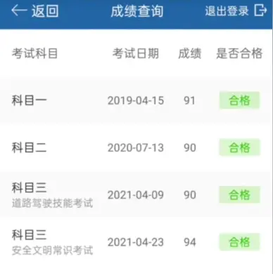 驾照考试成绩查询入口_最新官方查分通道指南 第1张