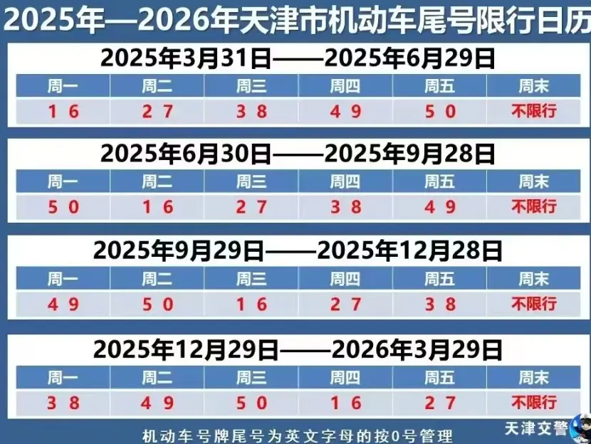 车限号什么意思_限号限行的含义与规则全解析 第1张