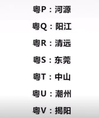 粤t是哪里的车牌号_广东车牌字母归属地详解 第1张