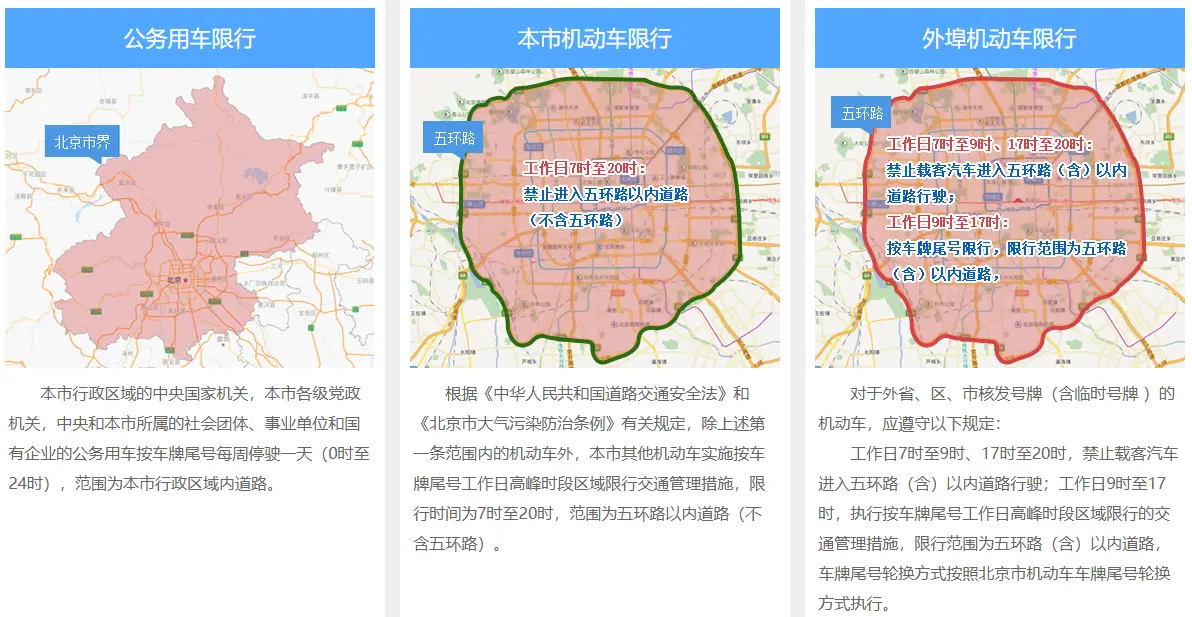北京限行每月有二次机会吗_外地车限行政策详细解读 第1张