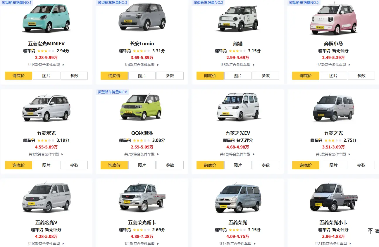 国产迷你燃油小汽车_自动挡小型车选购指南 第1张