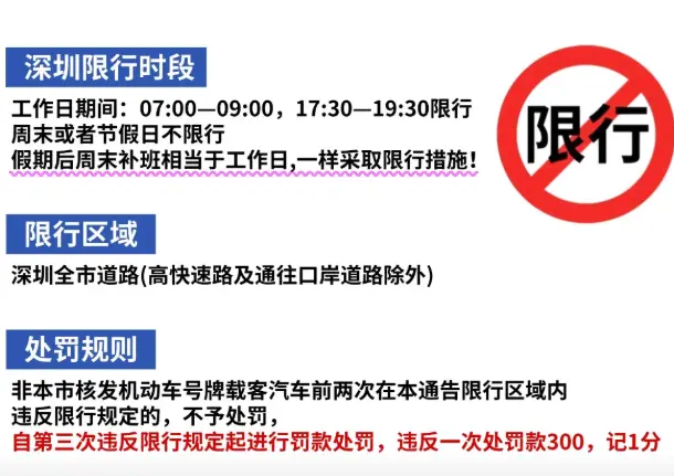 深圳限外地车牌时间段_2025最新限行规定全解析 第2张