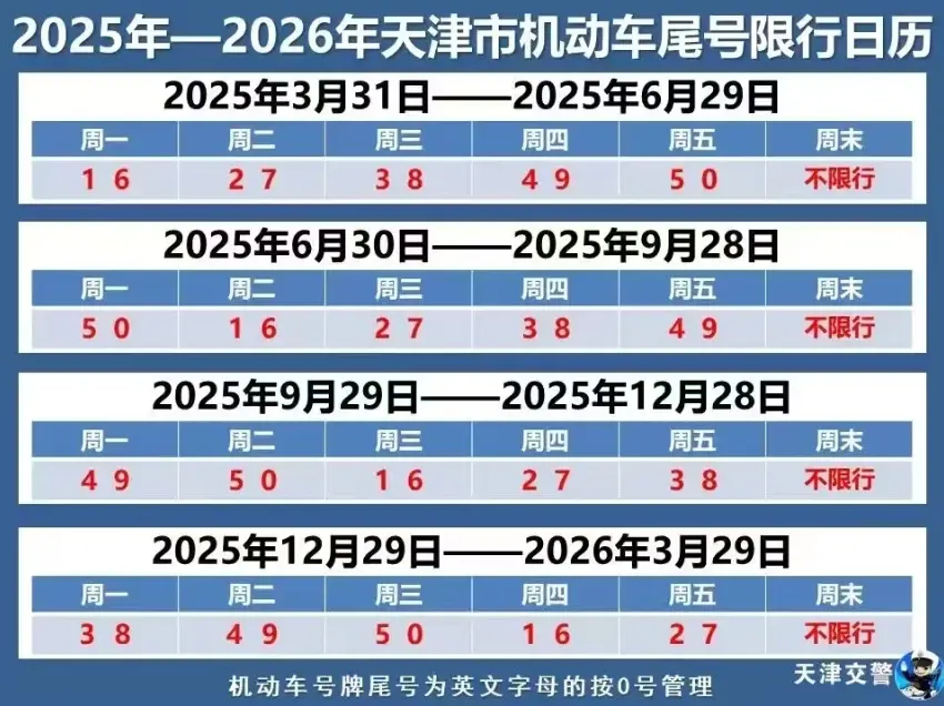 沧州限号_2025最新限行规定及时间查询 第1张