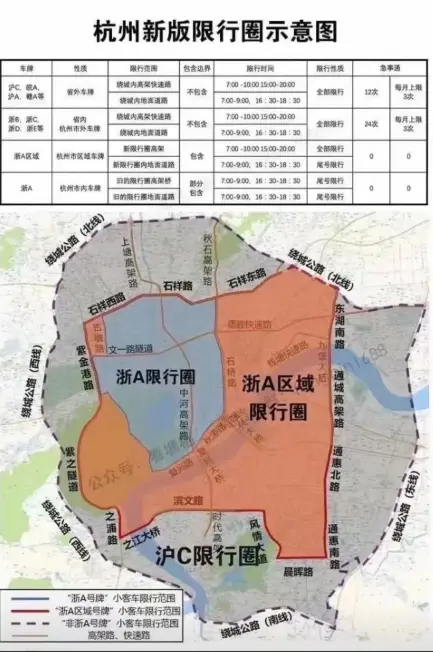 杭州限行时间和范围_外地车限行政策最新解读 第1张