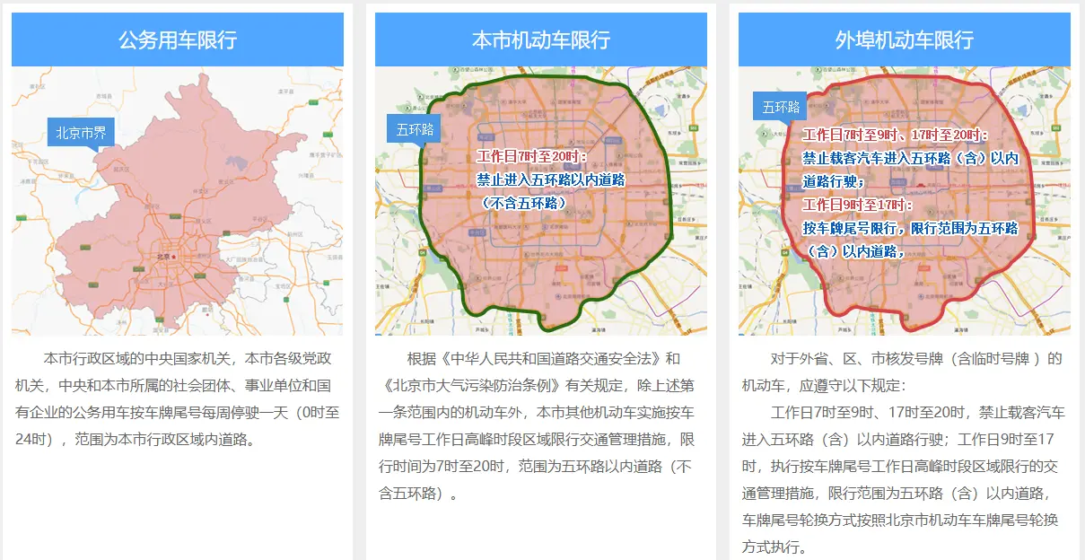北京限号规定_新一轮尾号限行今日起实施 第2张