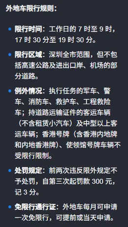 深圳限行最新规定_2025年深圳车辆限行政策详解 第1张