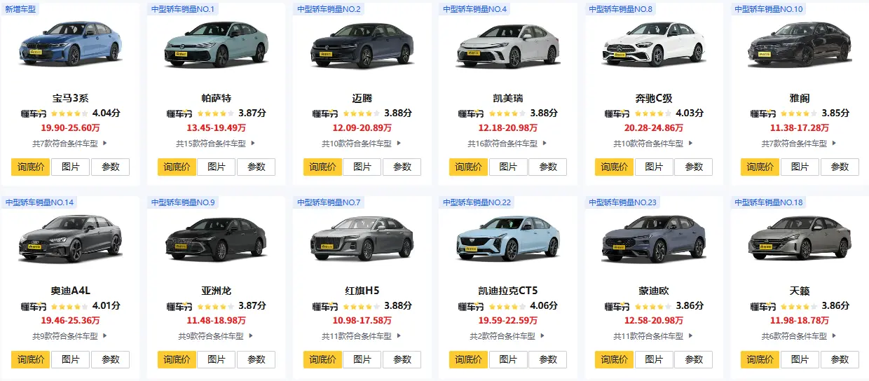 B级车有哪些品牌车型_热门B级轿车推荐与选购指南 第1张