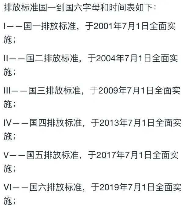 国五国六是什么意思_汽车排放标准这样区分才正确 第1张