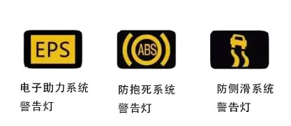 汽车的eps灯亮了是什么意思_电子助力转向系统故障解析 第1张