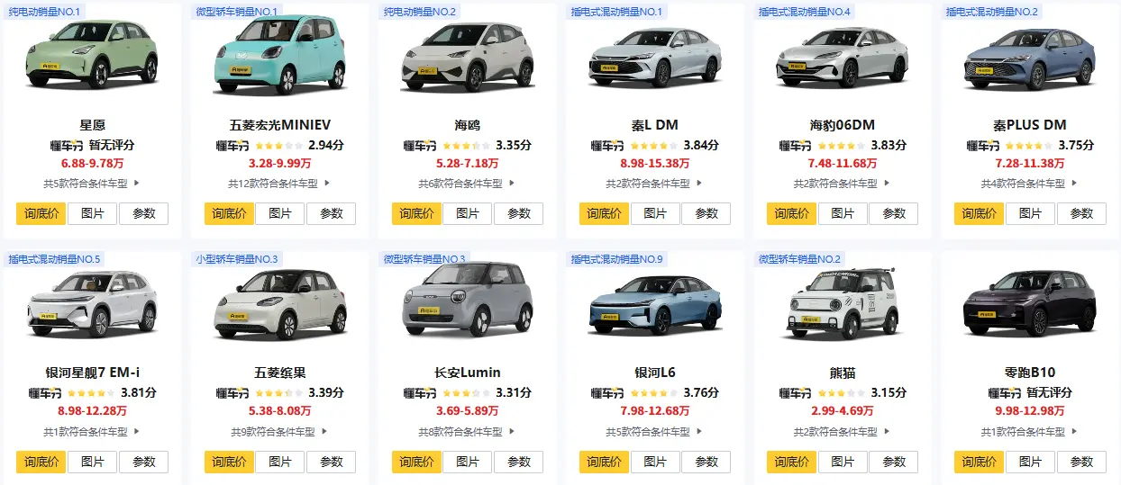 5万到10万的新能源汽车推荐_7座新能源车性价比大比拼 第1张