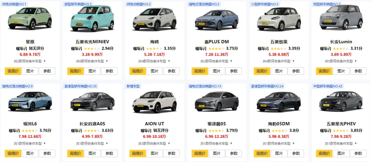 6-8万新能源汽车推荐_高性价比新能源车选购指南 第1张