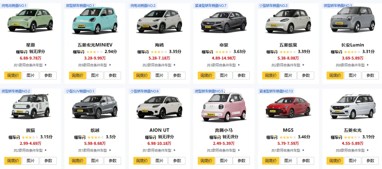 5-7万最实用的家用车_10万以内高性价比车型推荐 第1张