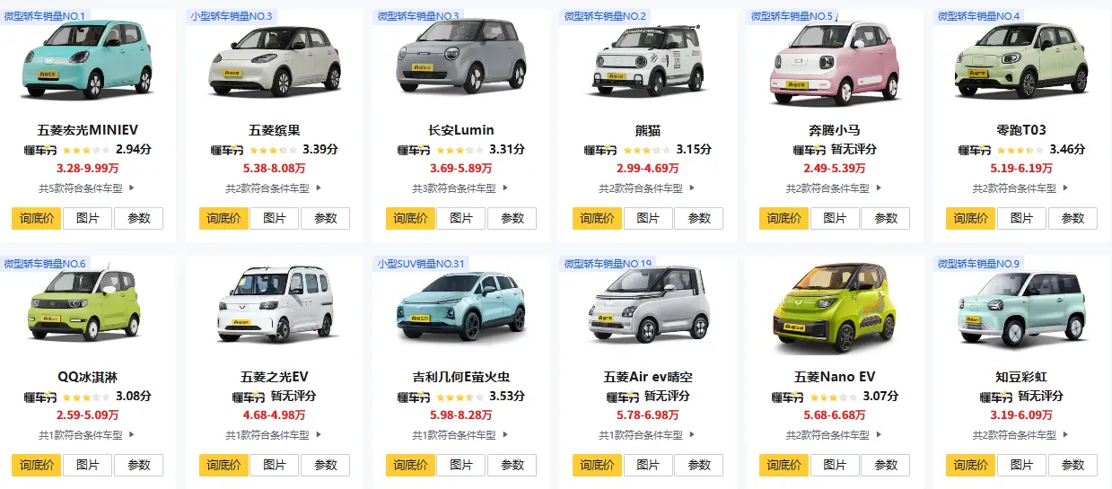 5一6万电动汽车_2025年高性价比新能源车推荐 第1张