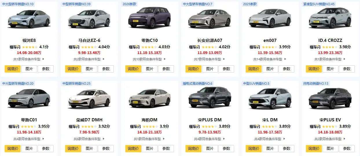 15万以内口碑最好的新能源车_这些SUV车型性价比超高 第1张
