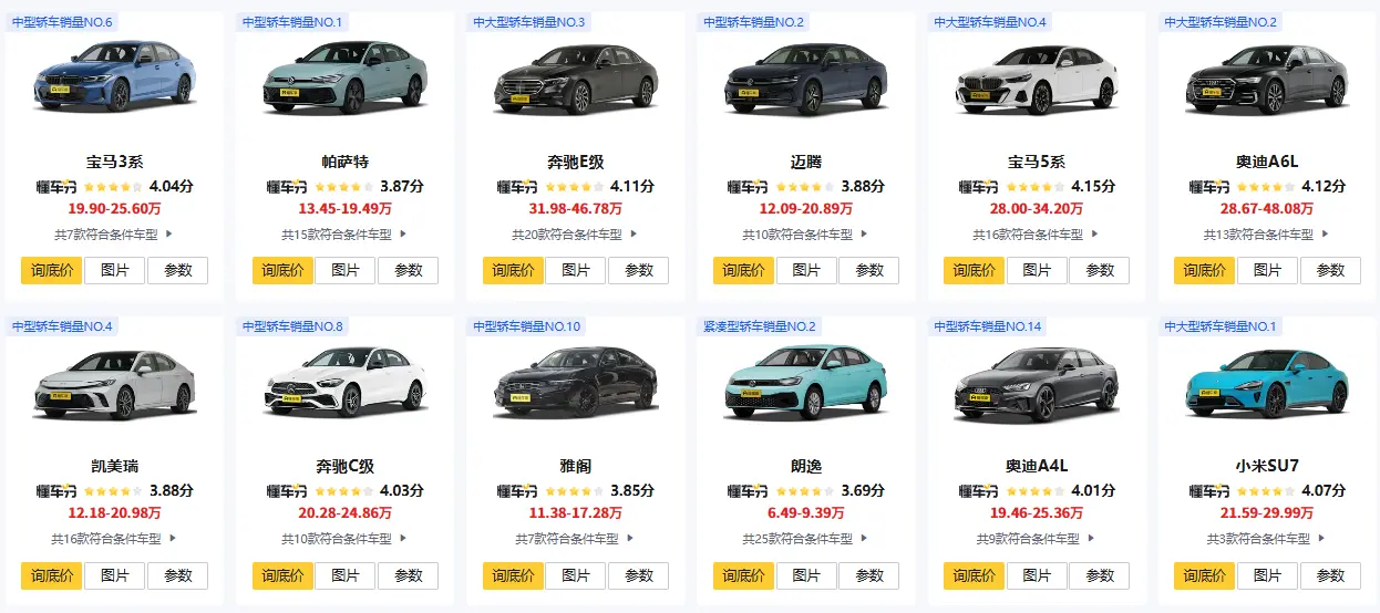 15万左右的车排行榜前十名_10-15万高性价比车型推荐 第1张