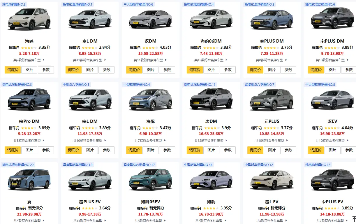 比亚迪新能源车价格及图片_最新车型报价与实拍图鉴 第1张