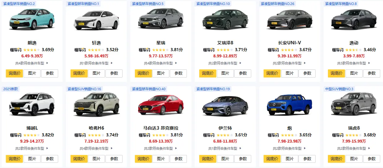 10万左右口碑最好的车_自动挡高性价比车型推荐 第1张