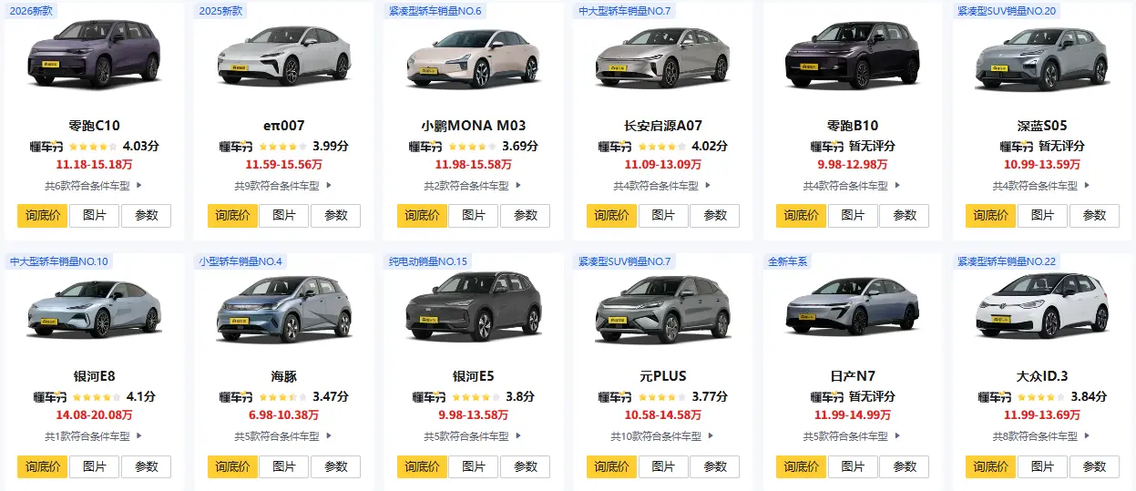 15万以内最好的纯电动汽车_2025年高性价比纯电车型推荐 第1张