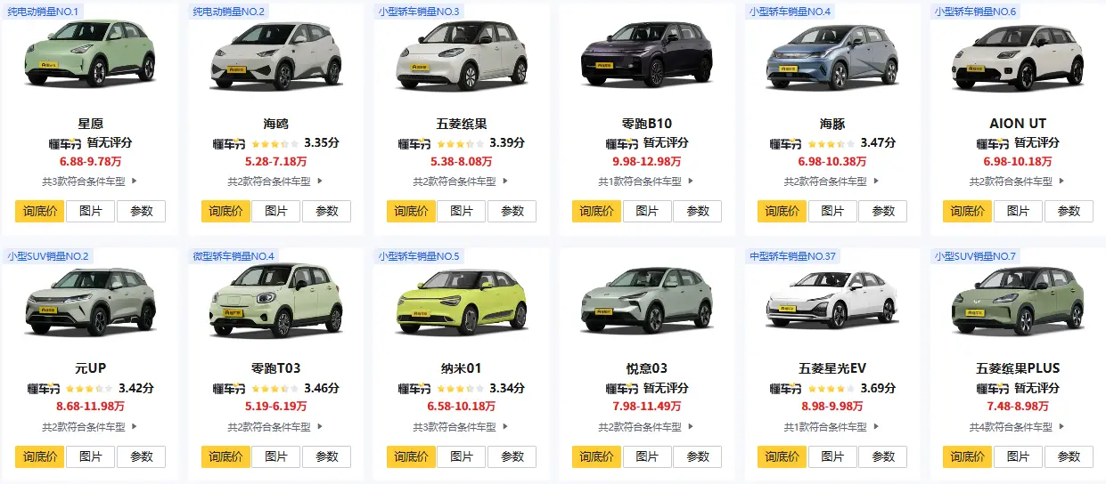 10万左右续航500公里纯电动车_500公里续航电动车推荐 第1张