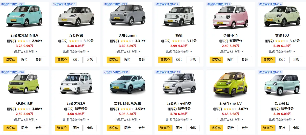 5一6万电动汽车_高性价比新能源车型推荐 第1张
