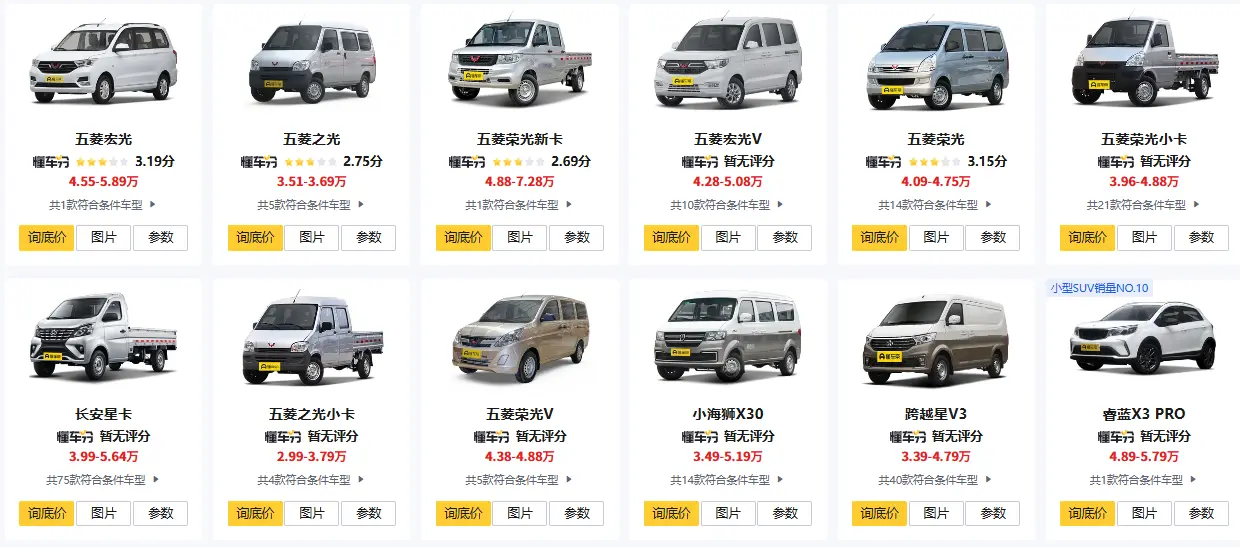 2-3万微型燃油小汽车_手动挡新车选购指南 第1张