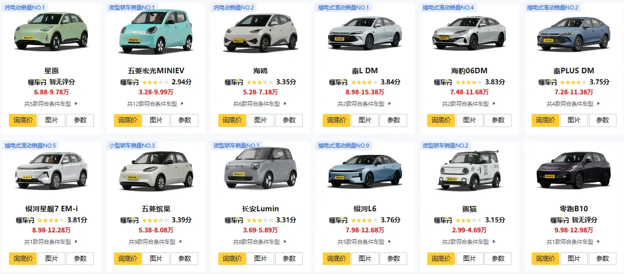 5万左右的新能源汽车推荐_10万预算高性价比电动车精选 第1张
