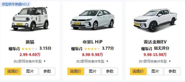 吉利汽车6万左右的车型_自动挡超值选择推荐 第1张