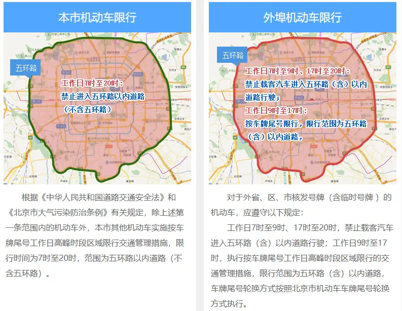 北京限号吗今天_今日北京限行规定最新查询 第2张