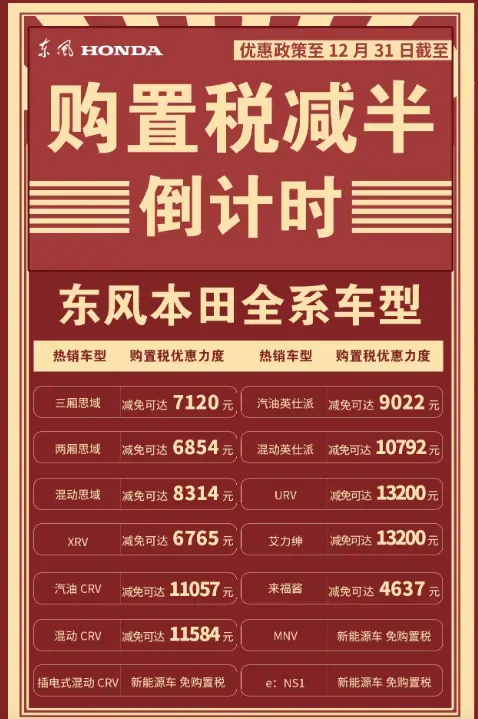 本田购置税减半政策_2025最新购车税费优惠详解 第1张