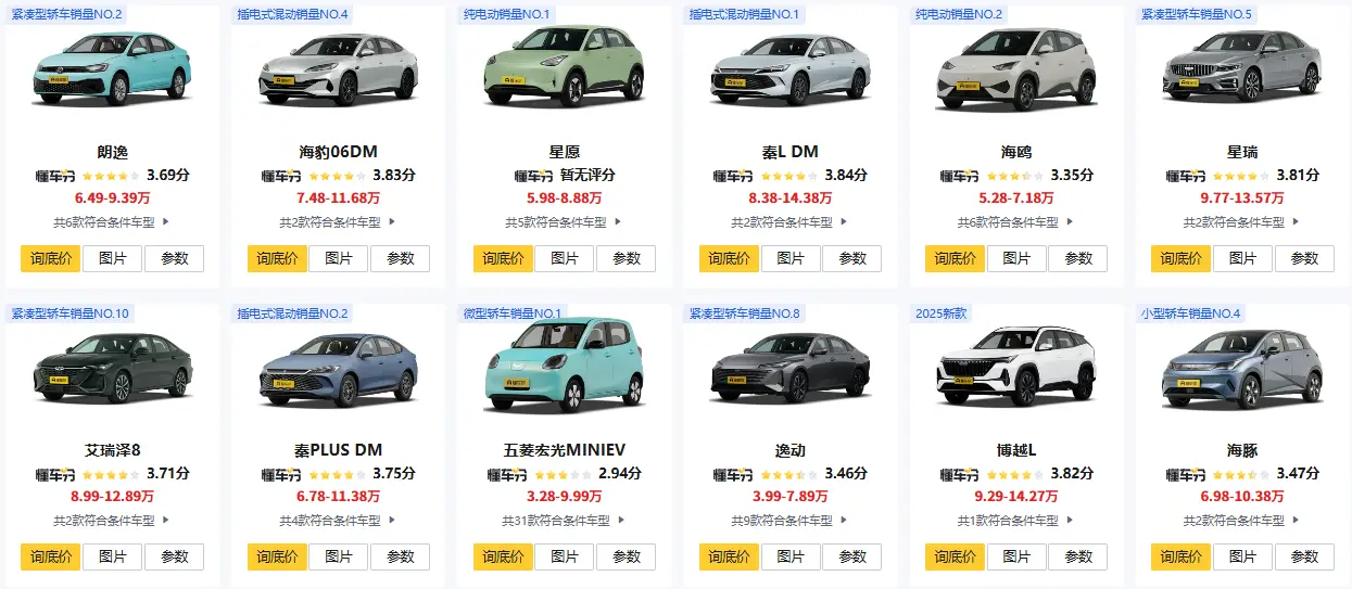 10万以下的车排行榜_2025年最值得入手的平价车型推荐 第1张