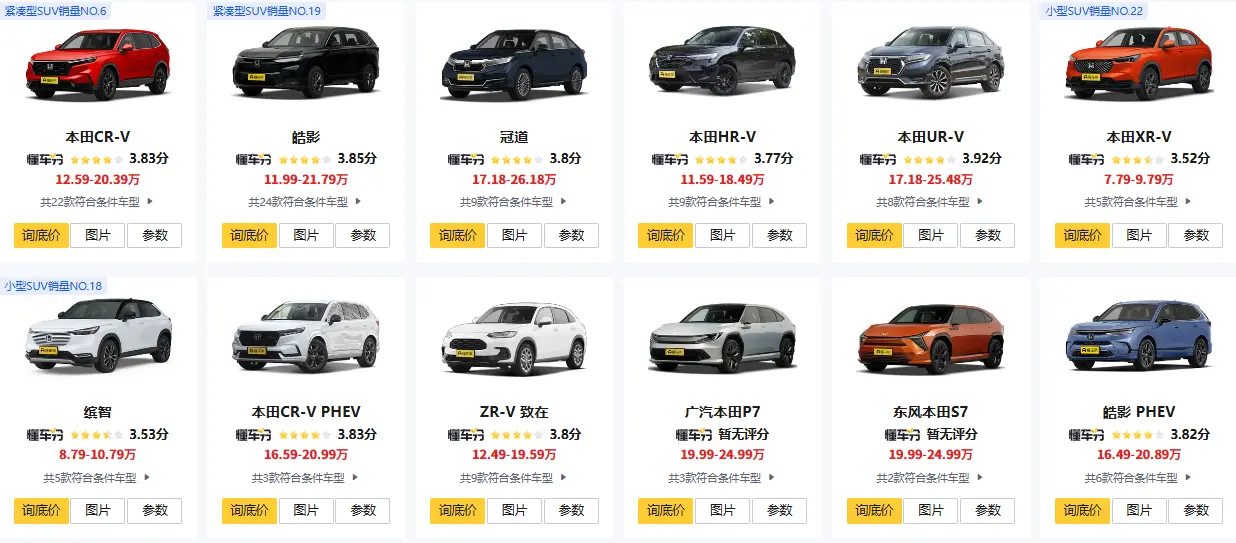 广汽本田SUV_热销车型性能与价格全解析 第1张