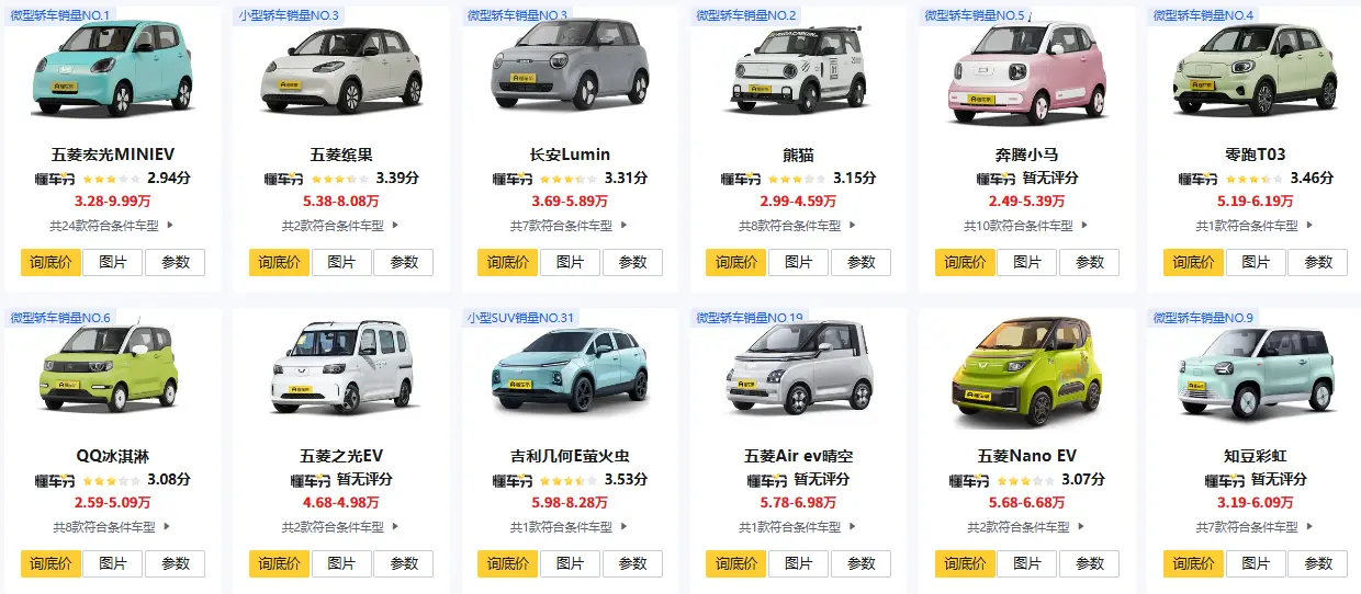 口碑最好的纯电动汽车_小型电动车口碑排行榜 第1张